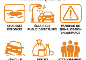 images depots sauvages